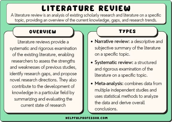 How to make a reviewer